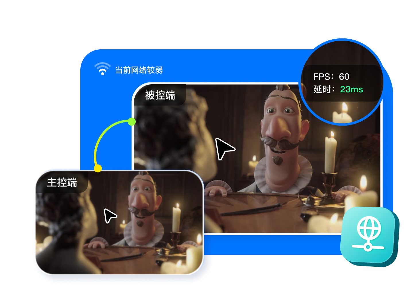 ZeroSync传输引擎远程连接示意图